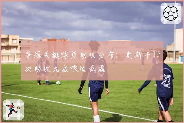 争冠关键球员助攻分布：奥斯卡15次助攻九成喂给武磊